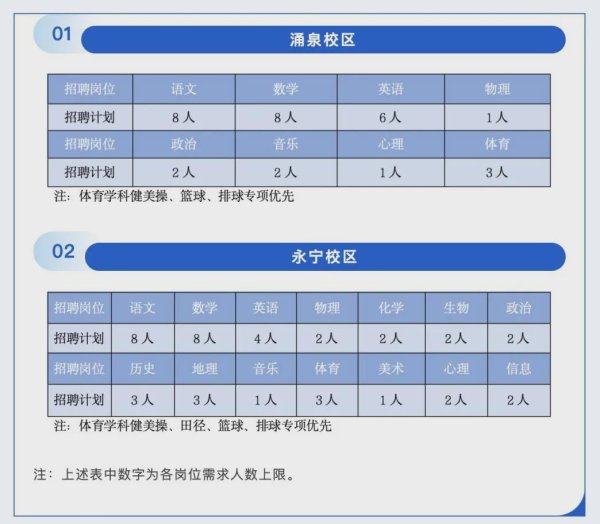 体育游戏app平台确凿值得温江家长们惊喜-开云平台皇马赞助商(中国)官方入口