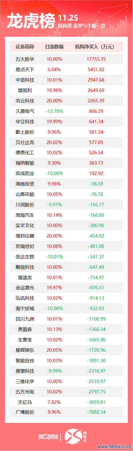 开yun体育网    190  09-23 17:44     一财最热      点击关闭-开云平台皇马赞助商(中国)官方入口