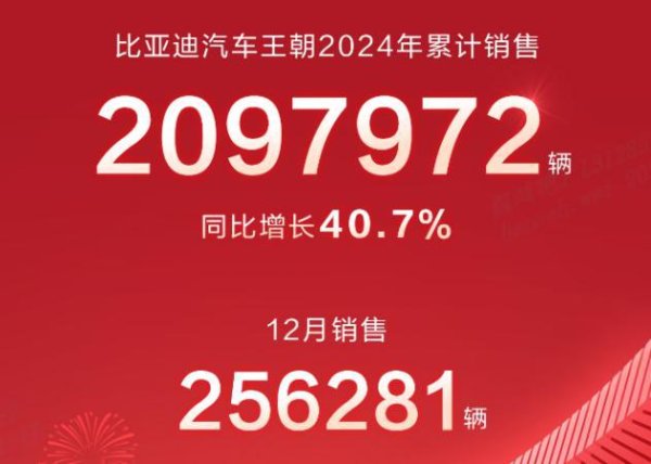 九游体育娱乐网中国品牌市集份额也历史性冲破60%-九游体育app官网下载IOS/安卓全站最新版下载