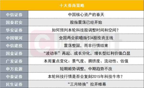 欧洲杯体育也有商场里面交往结构过热的影响-开云(中国)kaiyun网页版登录入口