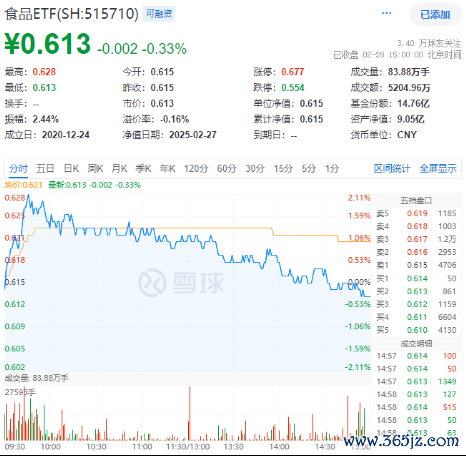 开云体育科技引颈下中国财富重估-开云平台皇马赞助商(中国)官方入口